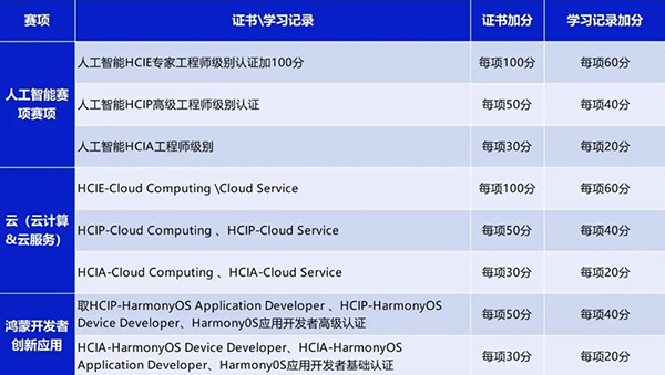 CA88(中国)唯一官方网站入口