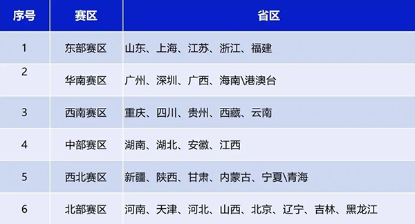 CA88(中国)唯一官方网站入口