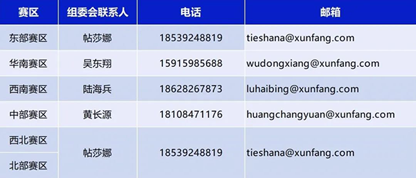 CA88(中国)唯一官方网站入口
