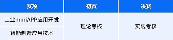 CA88(中国)唯一官方网站入口