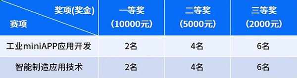 CA88(中国)唯一官方网站入口