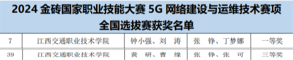 CA88(中国)唯一官方网站入口