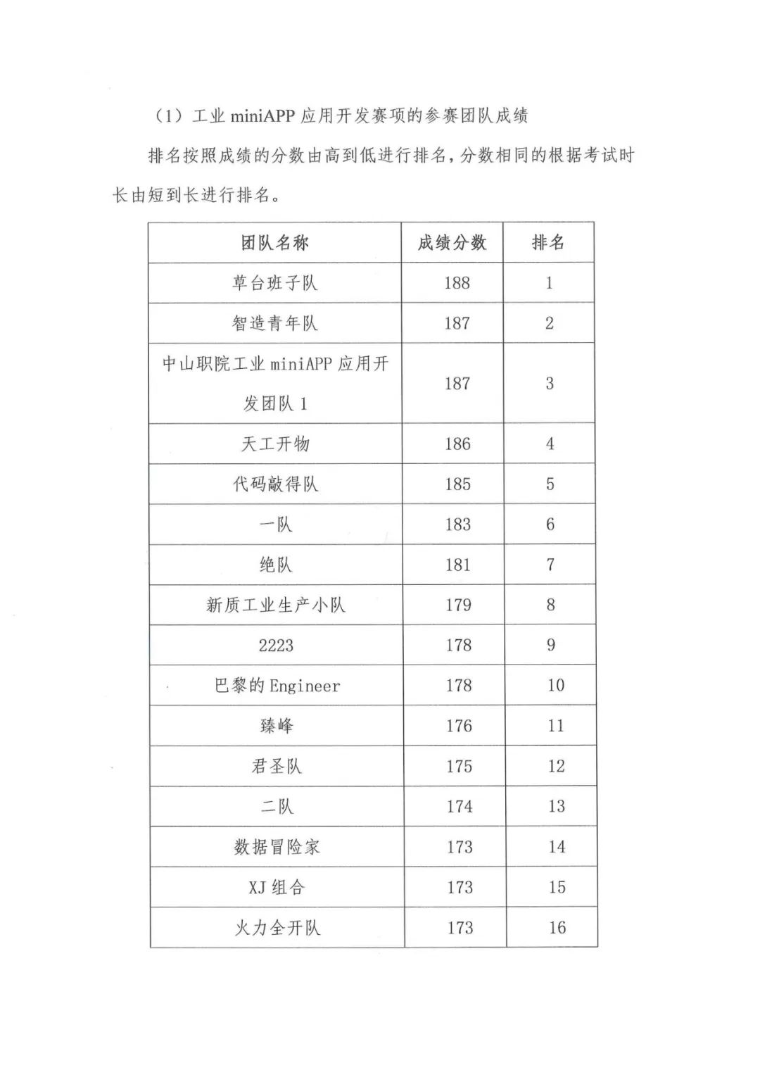 CA88(中国)唯一官方网站入口