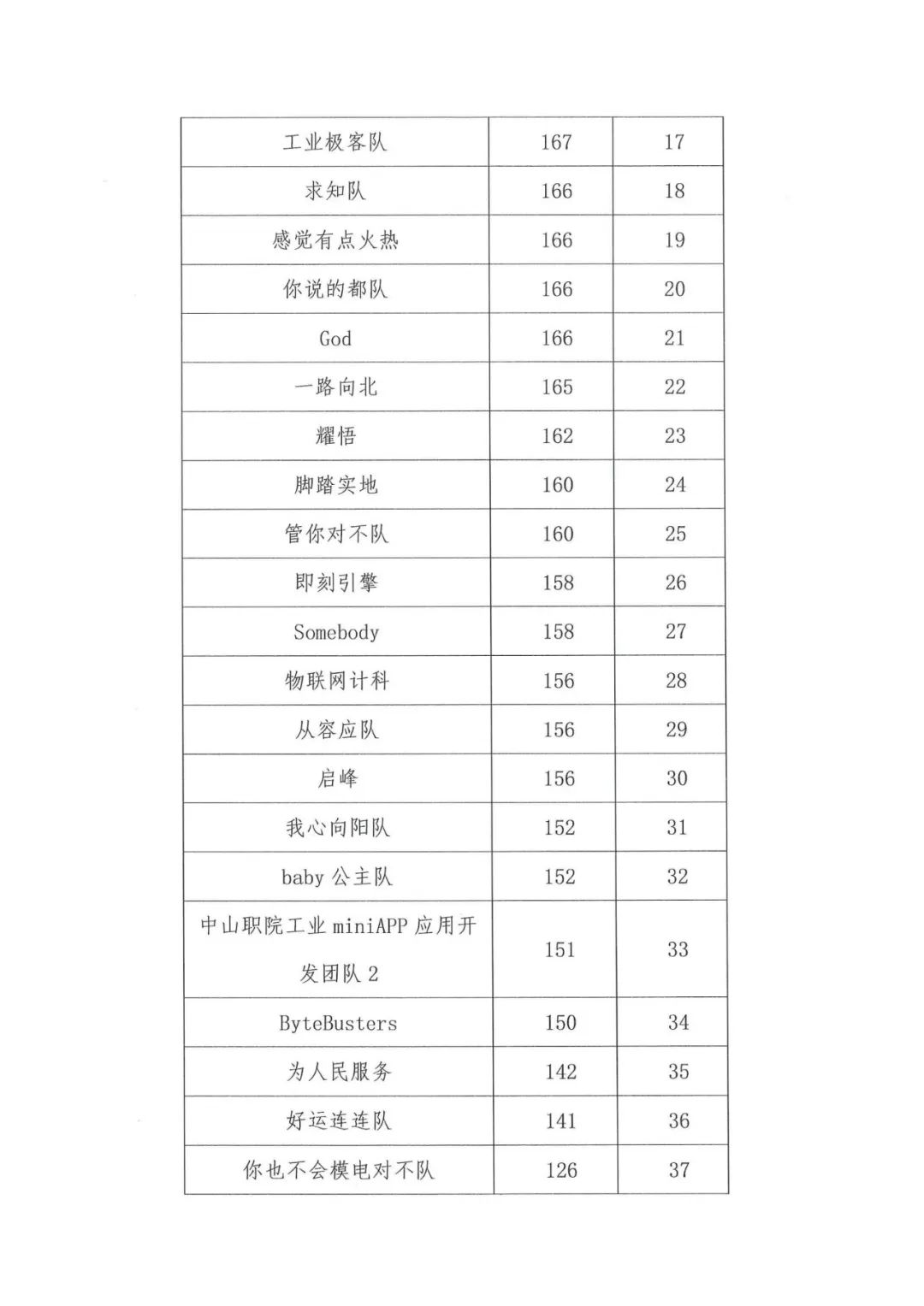 CA88(中国)唯一官方网站入口
