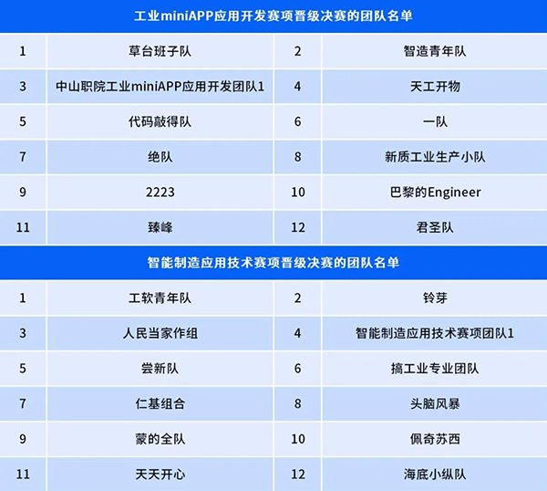 CA88(中国)唯一官方网站入口
