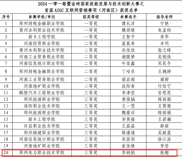 CA88(中国)唯一官方网站入口