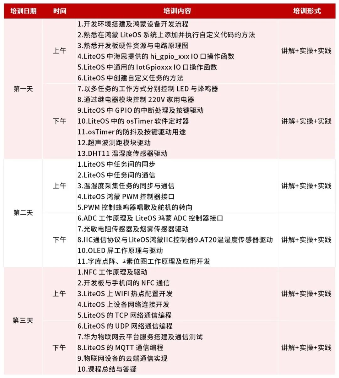 CA88(中国)唯一官方网站入口