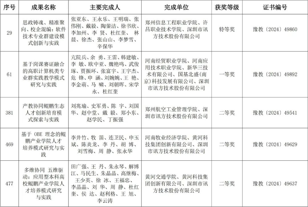 CA88(中国)唯一官方网站入口