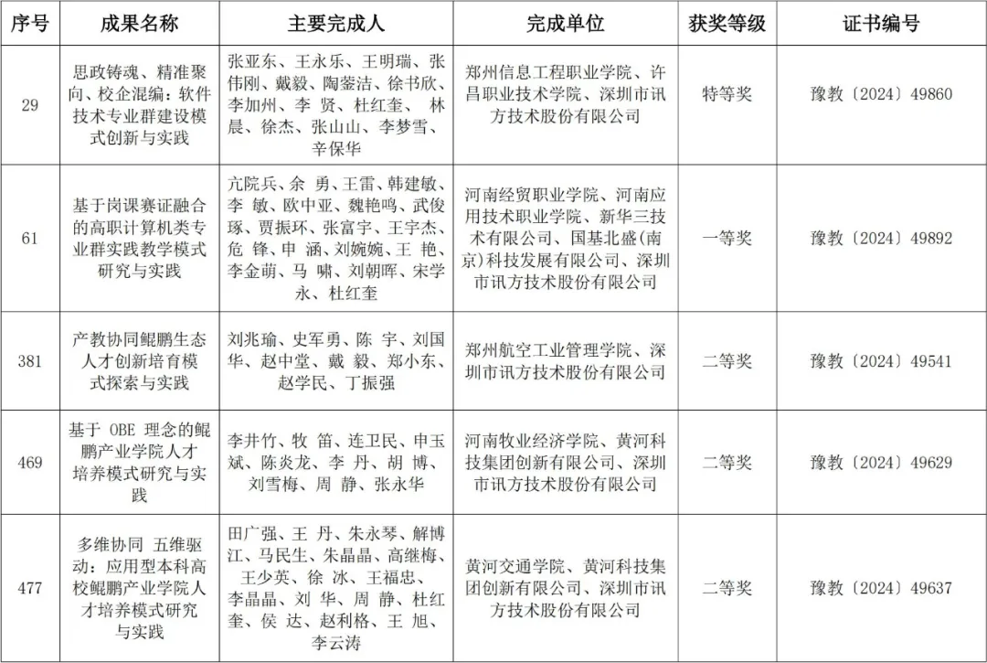 CA88(中国)唯一官方网站入口