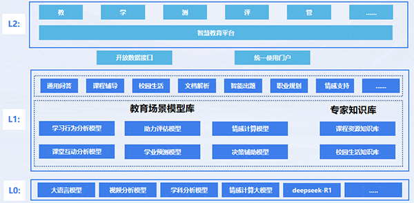 CA88(中国)唯一官方网站入口