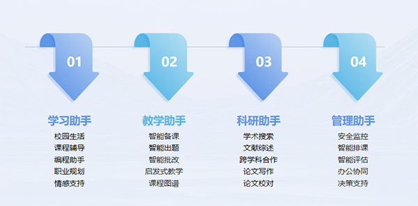 CA88(中国)唯一官方网站入口
