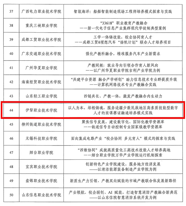 CA88(中国)唯一官方网站入口