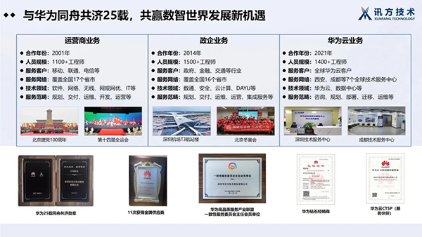 CA88(中国)唯一官方网站入口