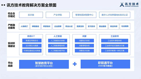 CA88(中国)唯一官方网站入口