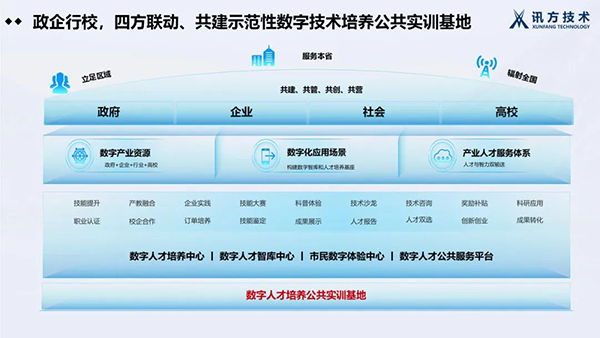 CA88(中国)唯一官方网站入口