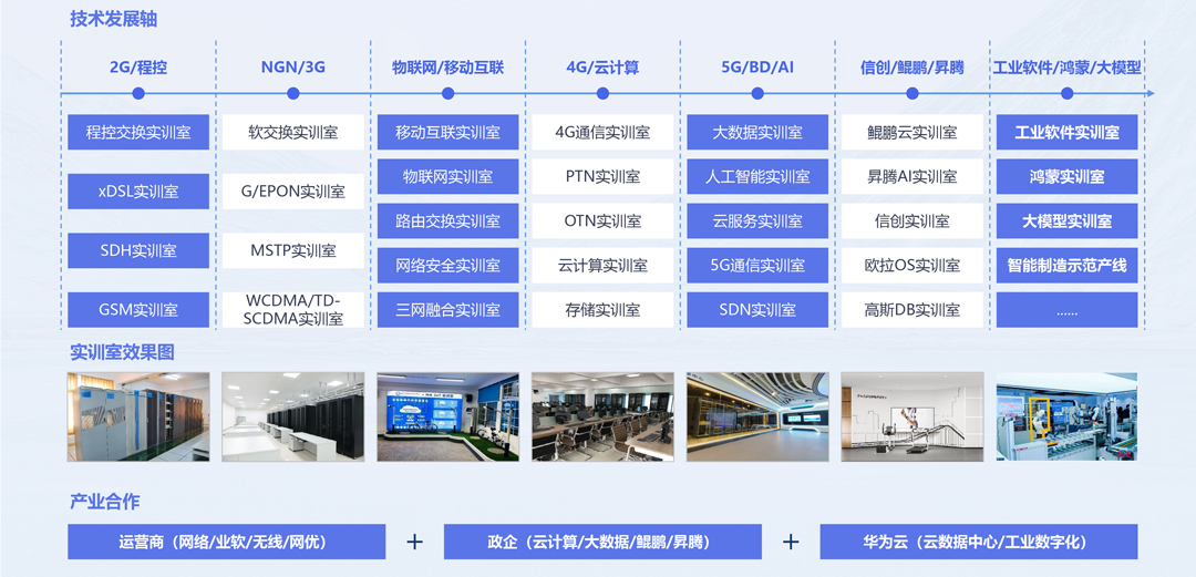 CA88(中国)唯一官方网站入口
