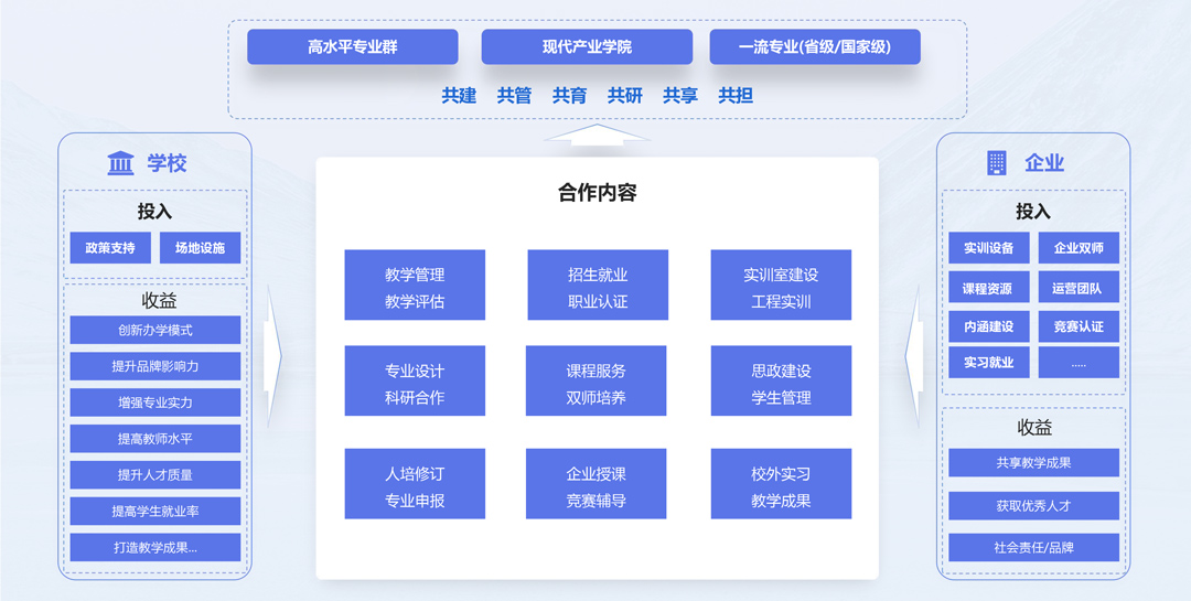 CA88(中国)唯一官方网站入口