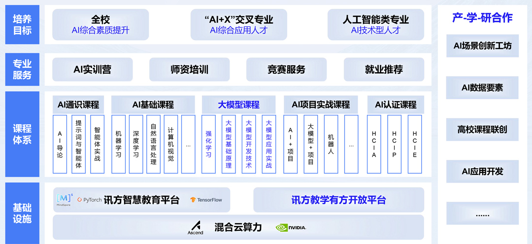 CA88(中国)唯一官方网站入口
