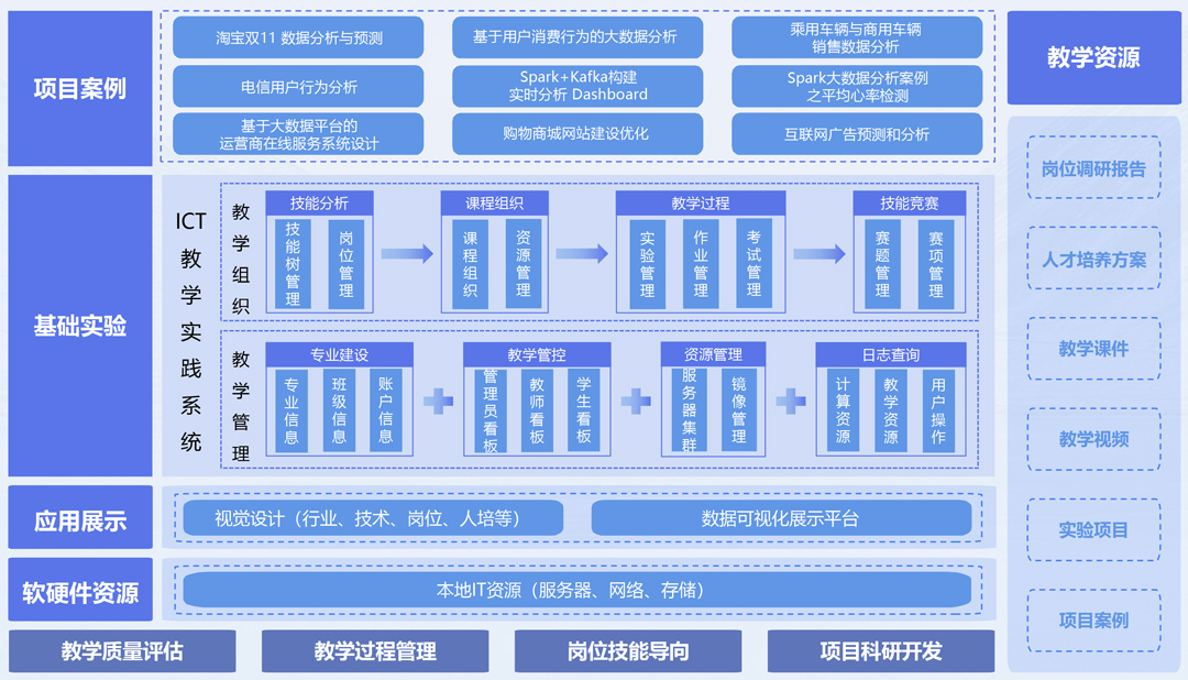 CA88(中国)唯一官方网站入口