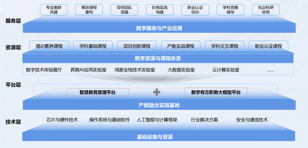 CA88(中国)唯一官方网站入口