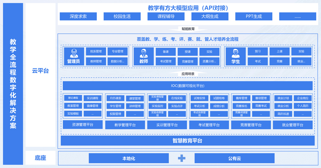CA88(中国)唯一官方网站入口