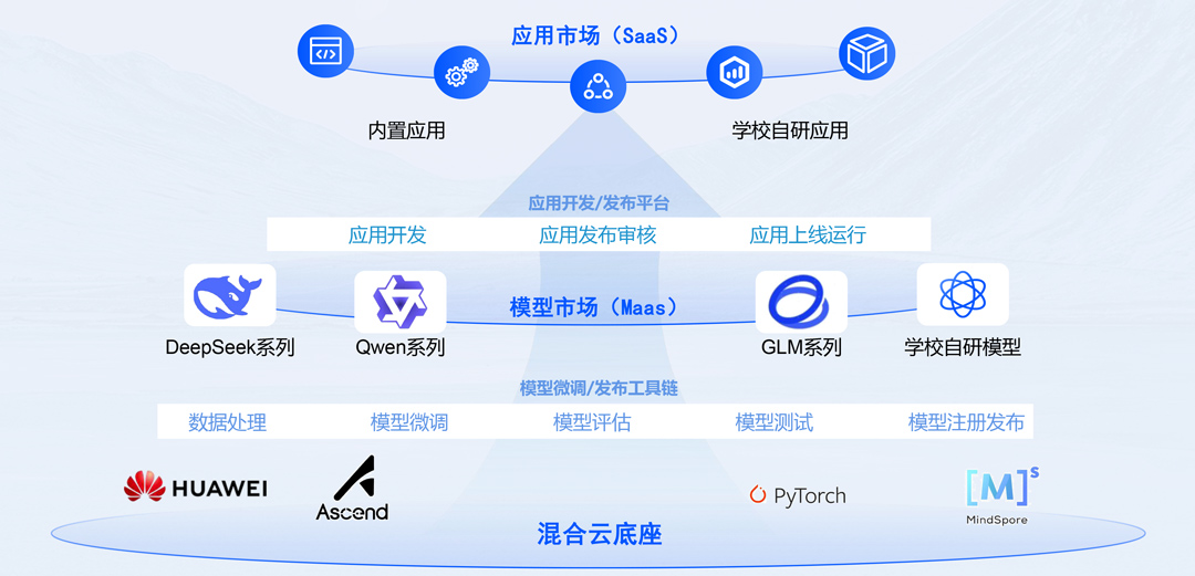CA88(中国)唯一官方网站入口