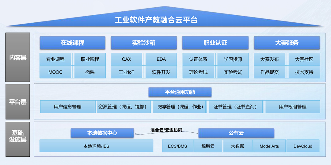 CA88(中国)唯一官方网站入口