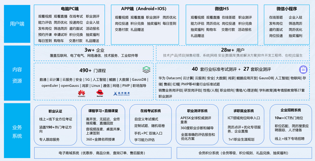 CA88(中国)唯一官方网站入口