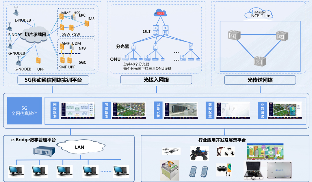 CA88(中国)唯一官方网站入口