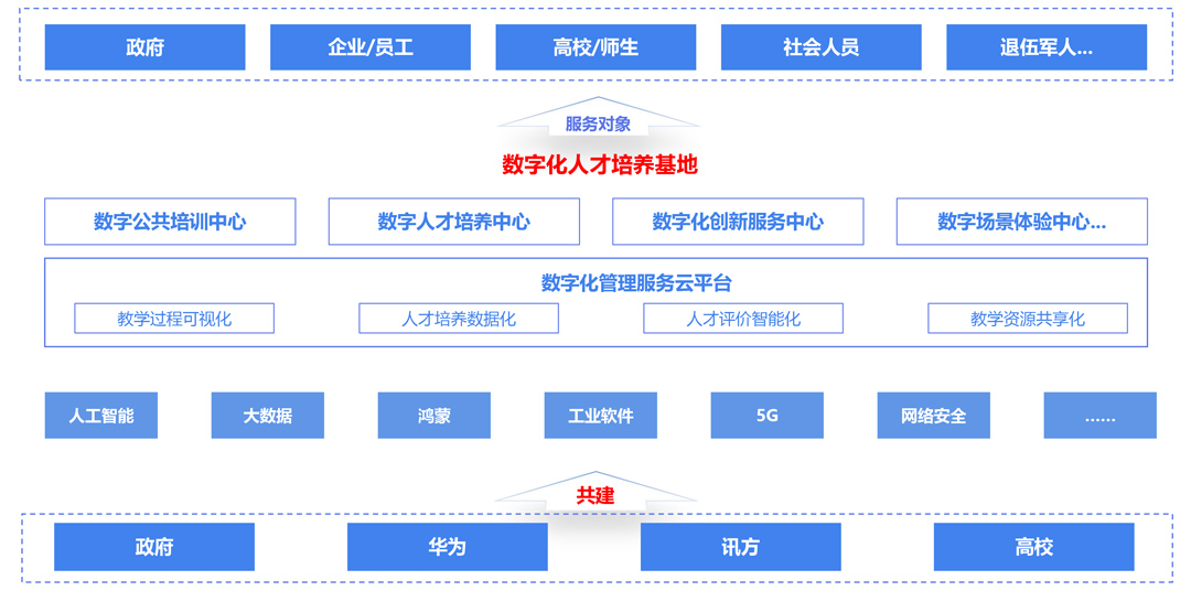 CA88(中国)唯一官方网站入口
