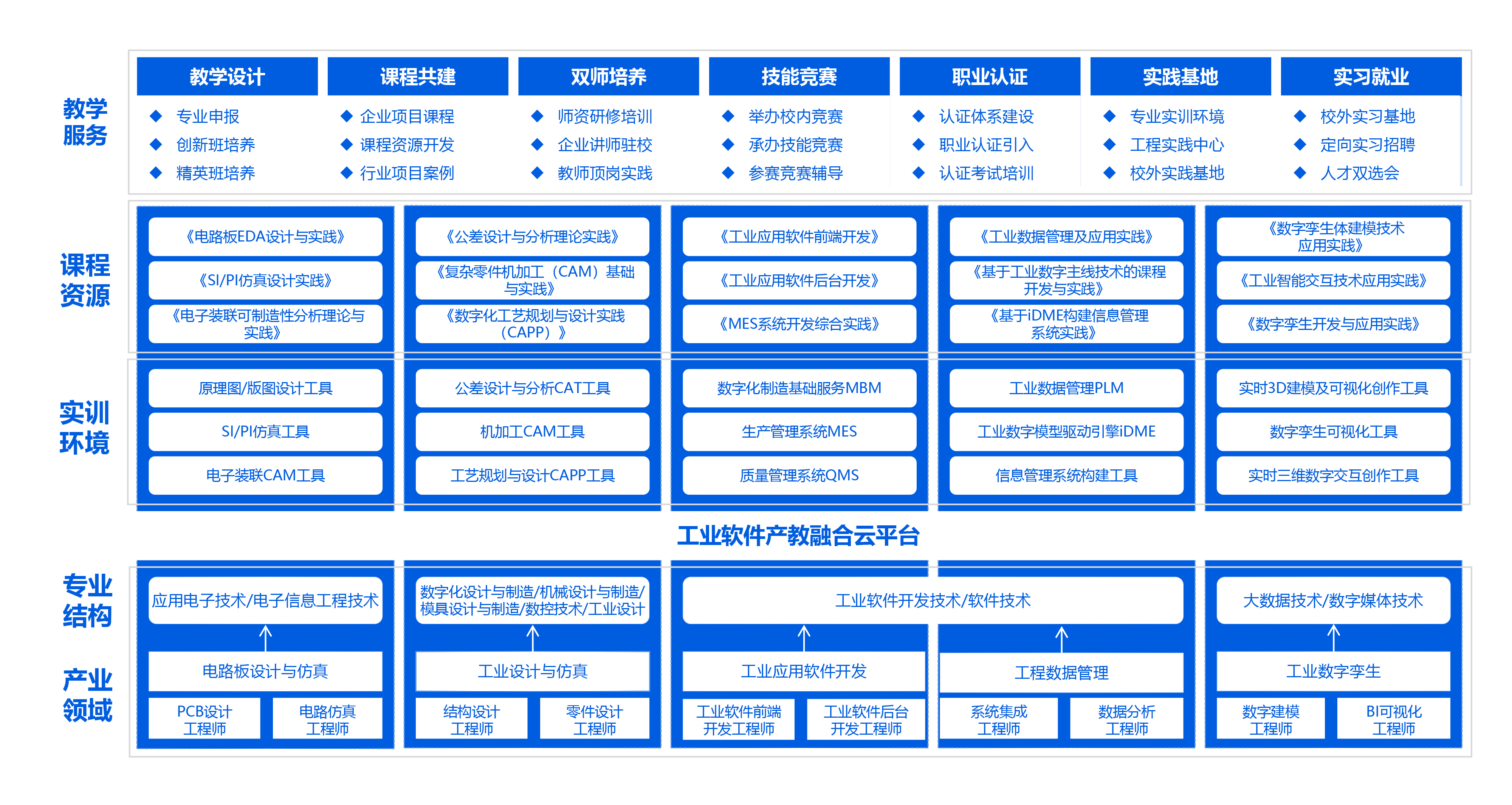 CA88(中国)唯一官方网站入口