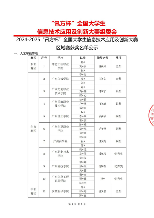 CA88(中国)唯一官方网站入口