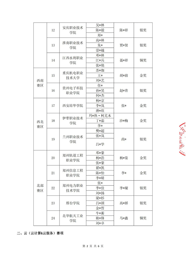 CA88(中国)唯一官方网站入口