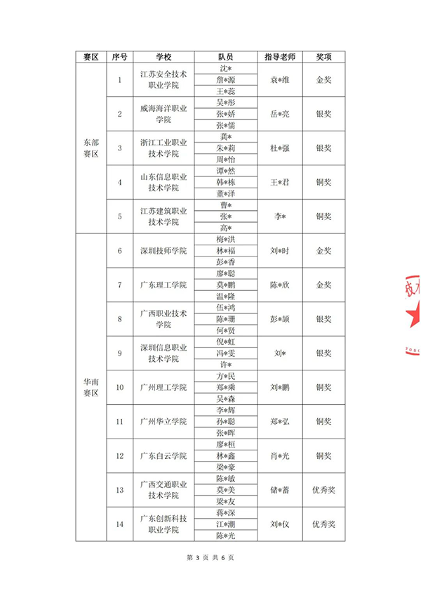 CA88(中国)唯一官方网站入口