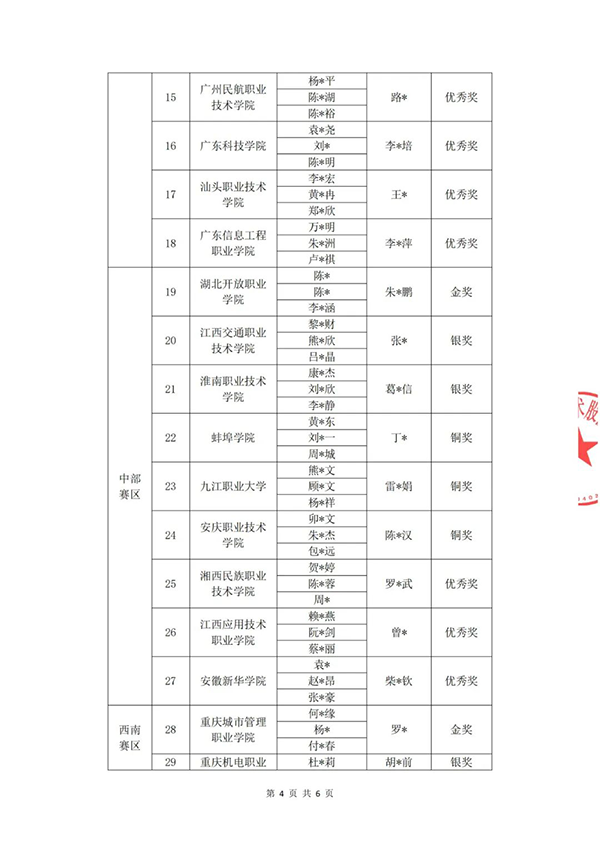 CA88(中国)唯一官方网站入口