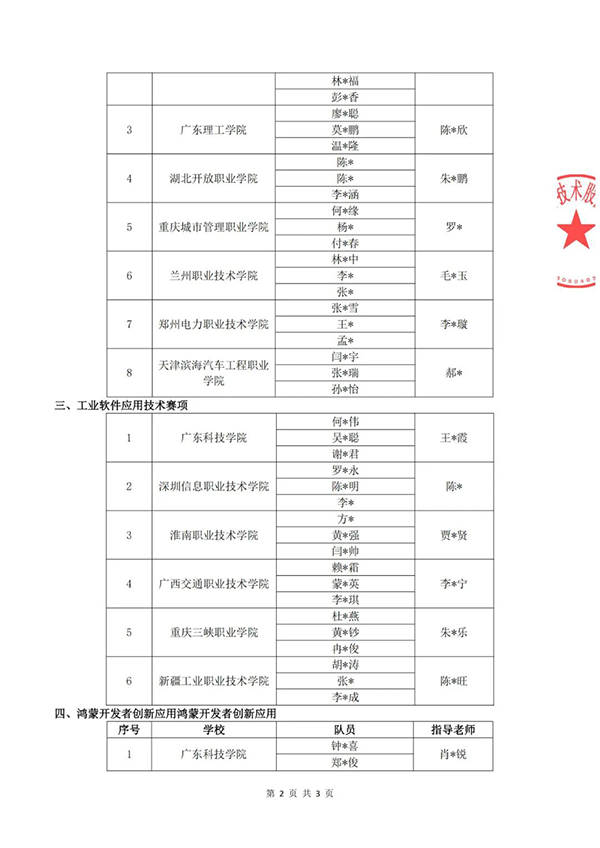 CA88(中国)唯一官方网站入口