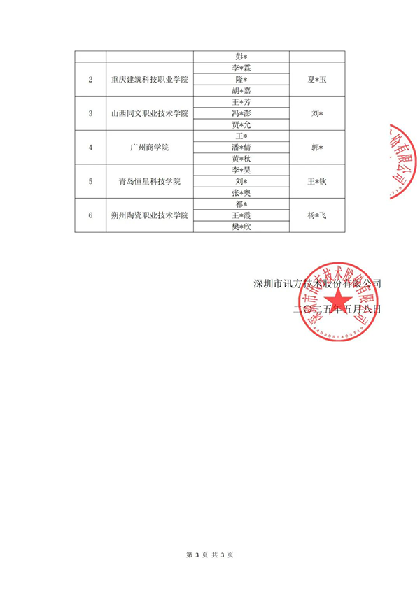 CA88(中国)唯一官方网站入口