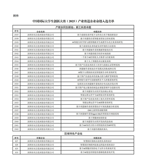 CA88(中国)唯一官方网站入口