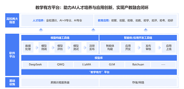 CA88(中国)唯一官方网站入口