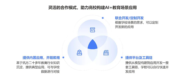 CA88(中国)唯一官方网站入口