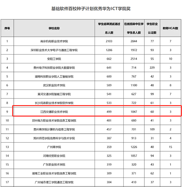 CA88(中国)唯一官方网站入口