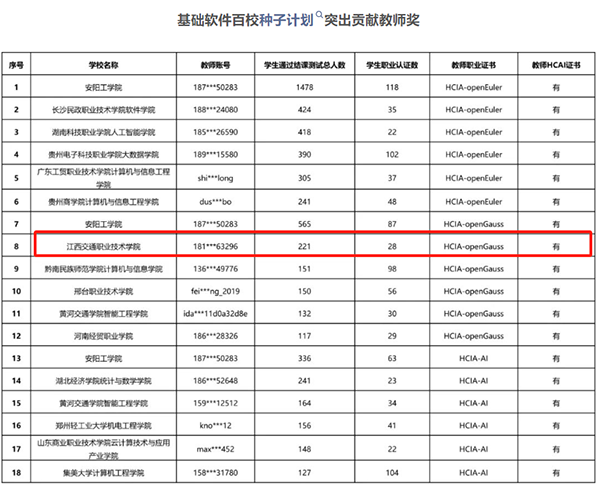 CA88(中国)唯一官方网站入口