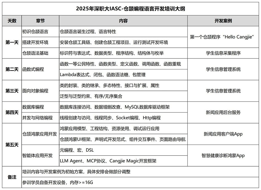 CA88(中国)唯一官方网站入口
