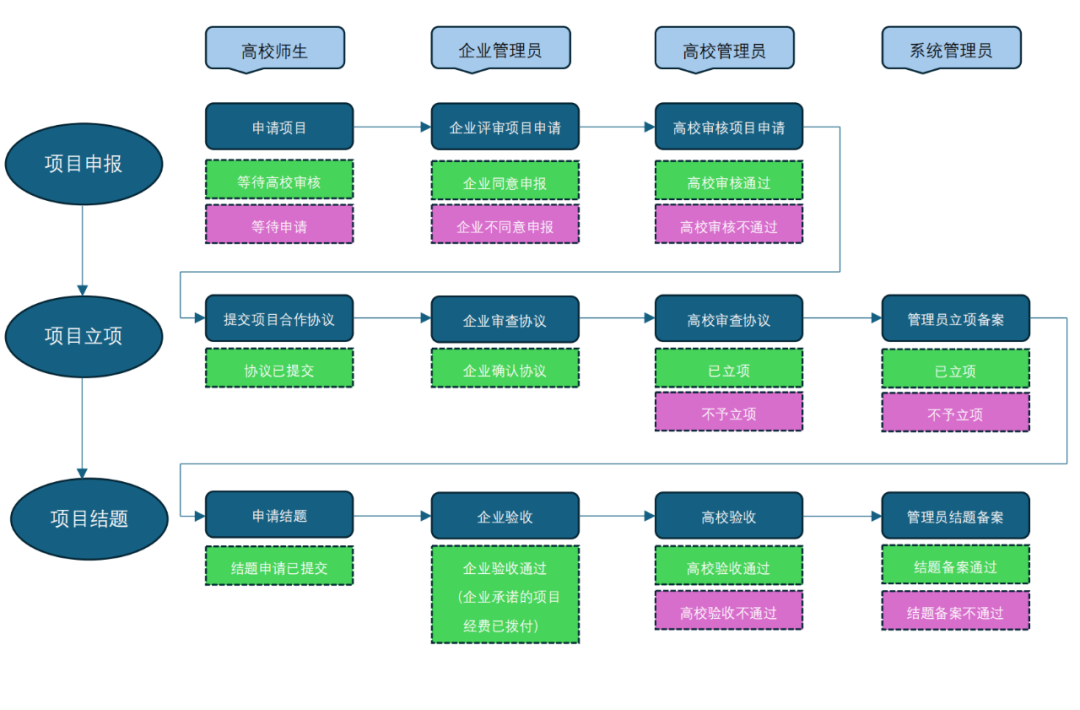 CA88(中国)唯一官方网站入口