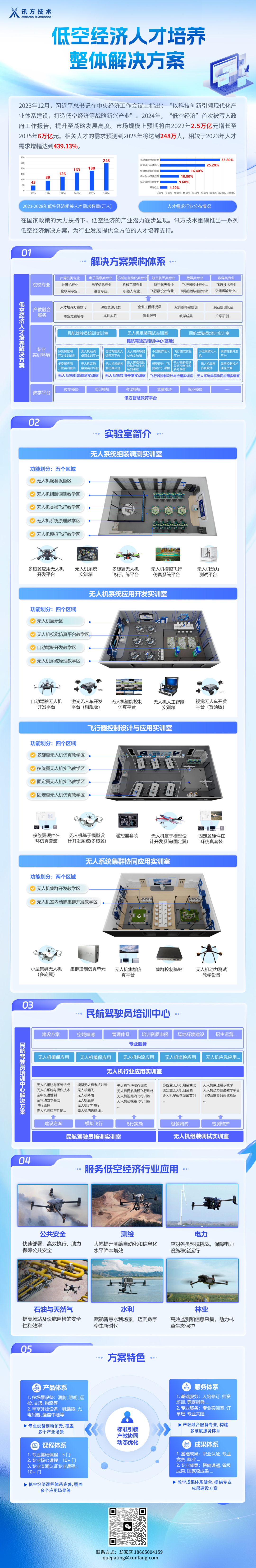 CA88(中国)唯一官方网站入口