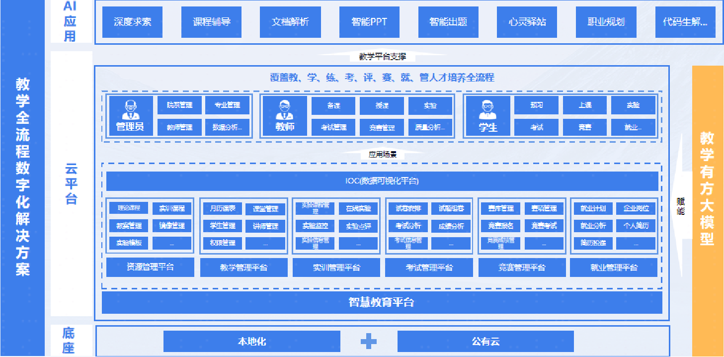 CA88(中国)唯一官方网站入口