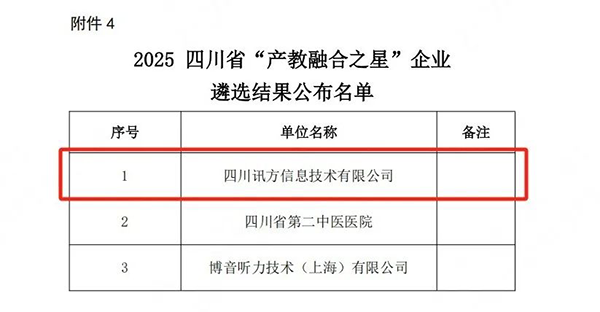 CA88(中国)唯一官方网站入口