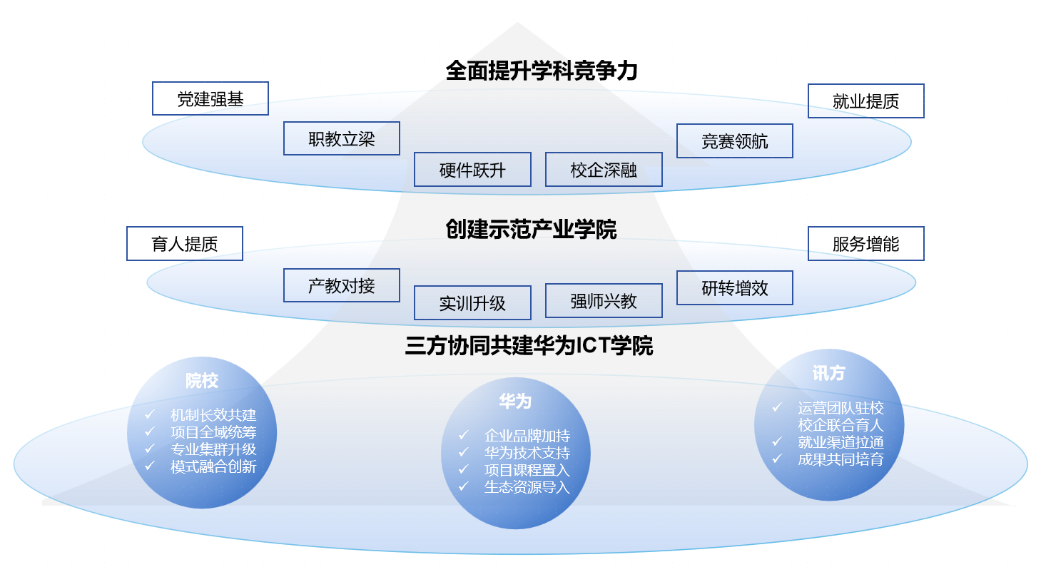 CA88(中国)唯一官方网站入口