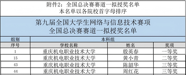 CA88(中国)唯一官方网站入口
