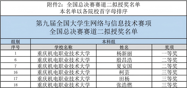 CA88(中国)唯一官方网站入口